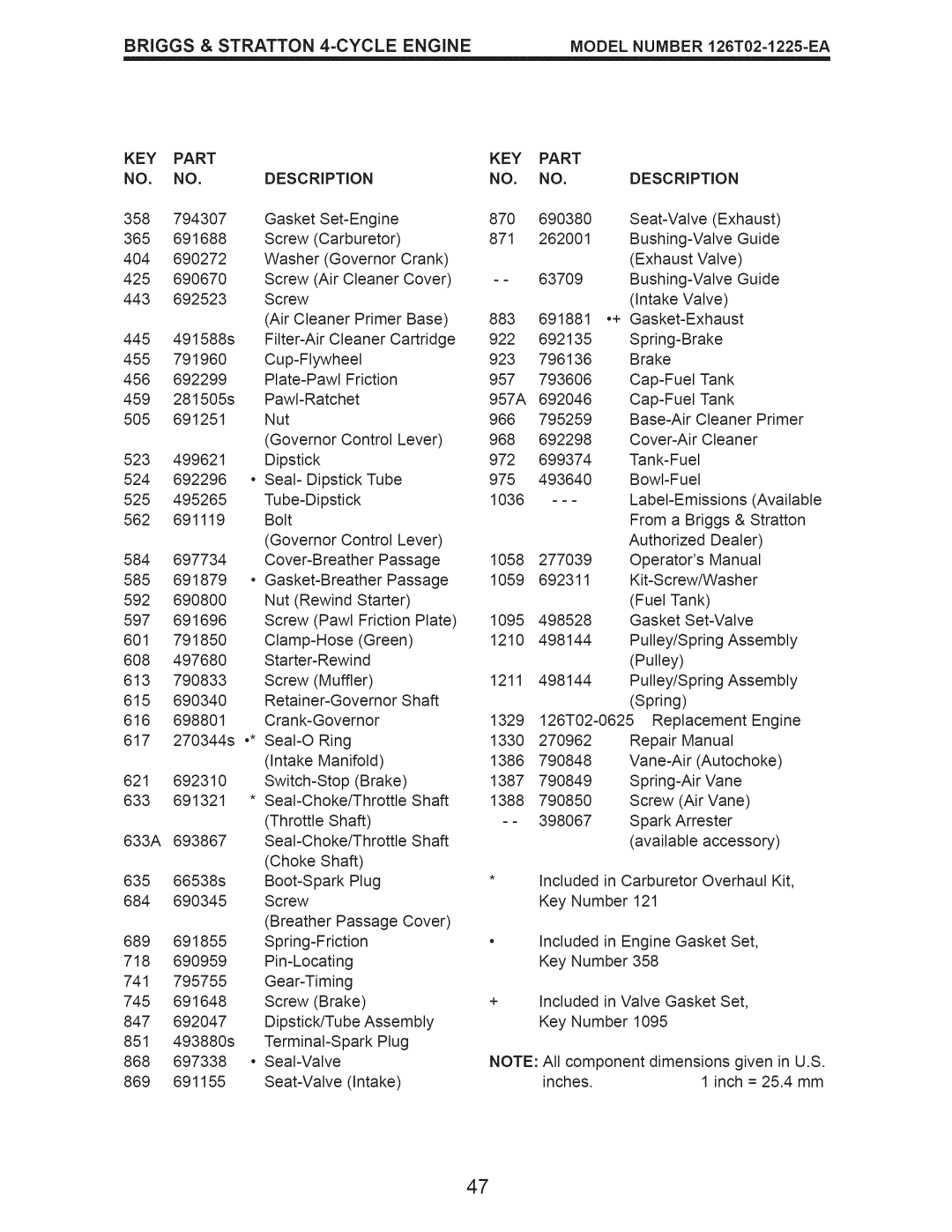 Craftsman 917.376390 manual Briggs & Stratton 4-CYCLE Engine, Inches 