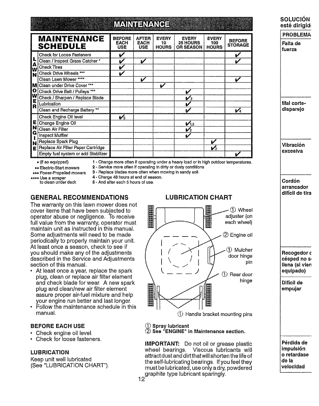 Craftsman 917.37646 owner manual Problema, General Recommendations, Before Each USE, Lubrication 