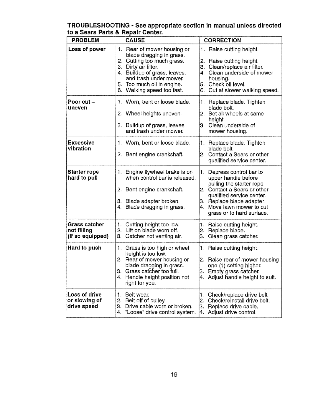 Craftsman 917.37646 owner manual Problem, Is too, Or wheel 