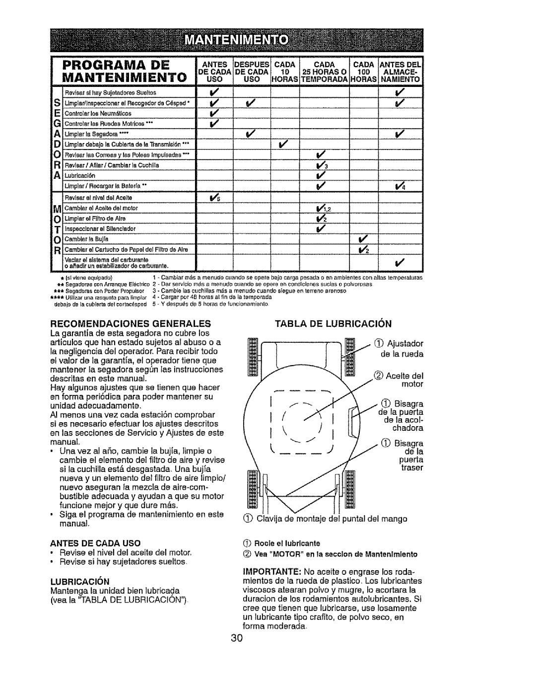 Craftsman 917.37646 DE Cada DE Cada, Almace, Horas Temporadahoras Namiento, Recomendaciones Generales, Lubricacion 