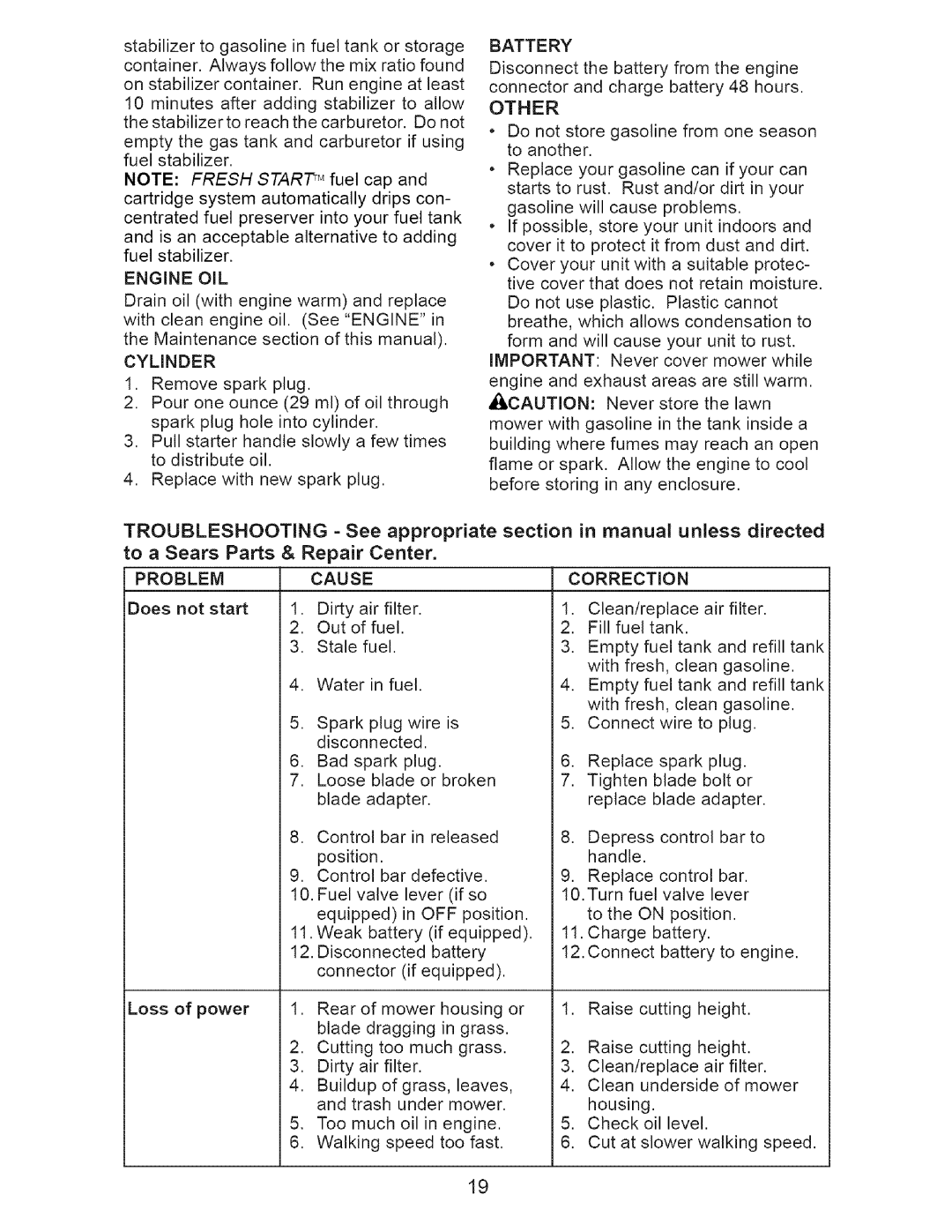 Craftsman 917.37648 manual Problem Cause Correction, Cylinder 