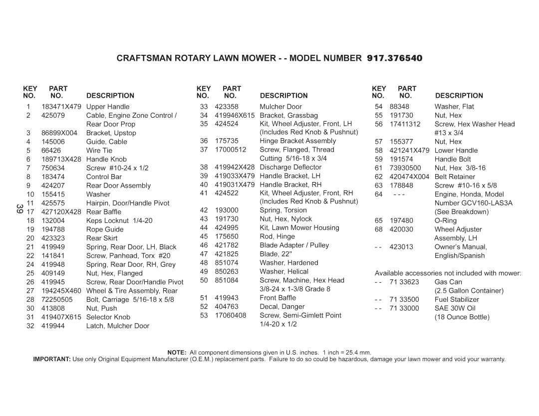 Craftsman 917.376540 manual Key, Part Description, GCV160-LAS3A 
