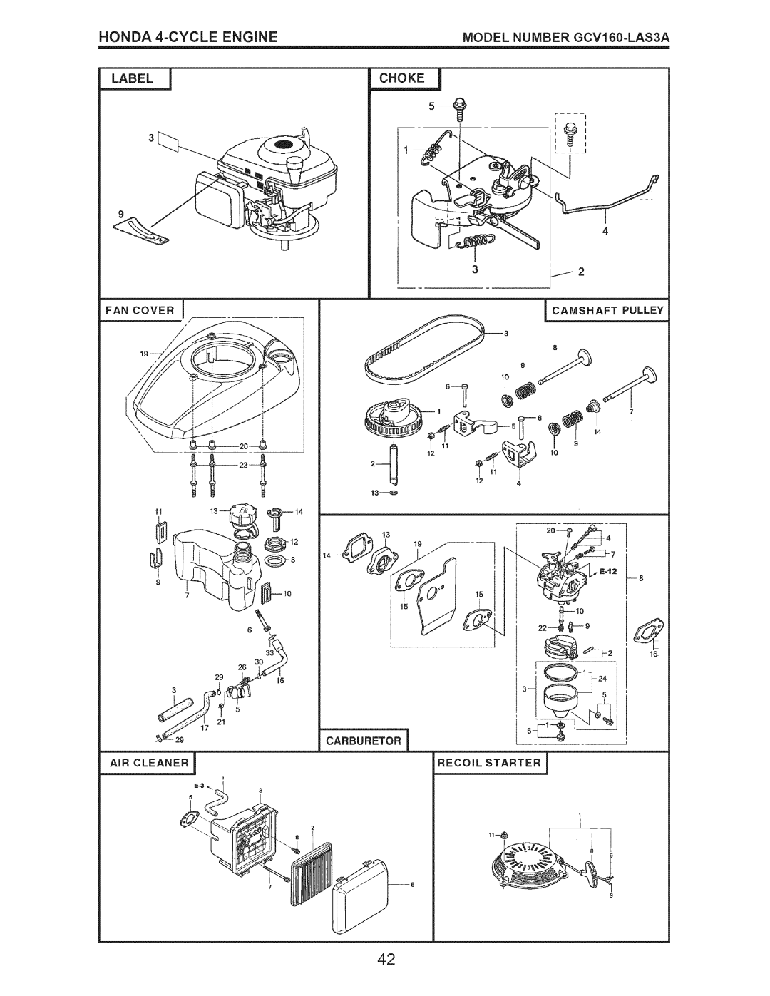 Craftsman 917.376540 manual Honda 4-CYCLE Engine, Label, Model Number GCV160-LAS3A 