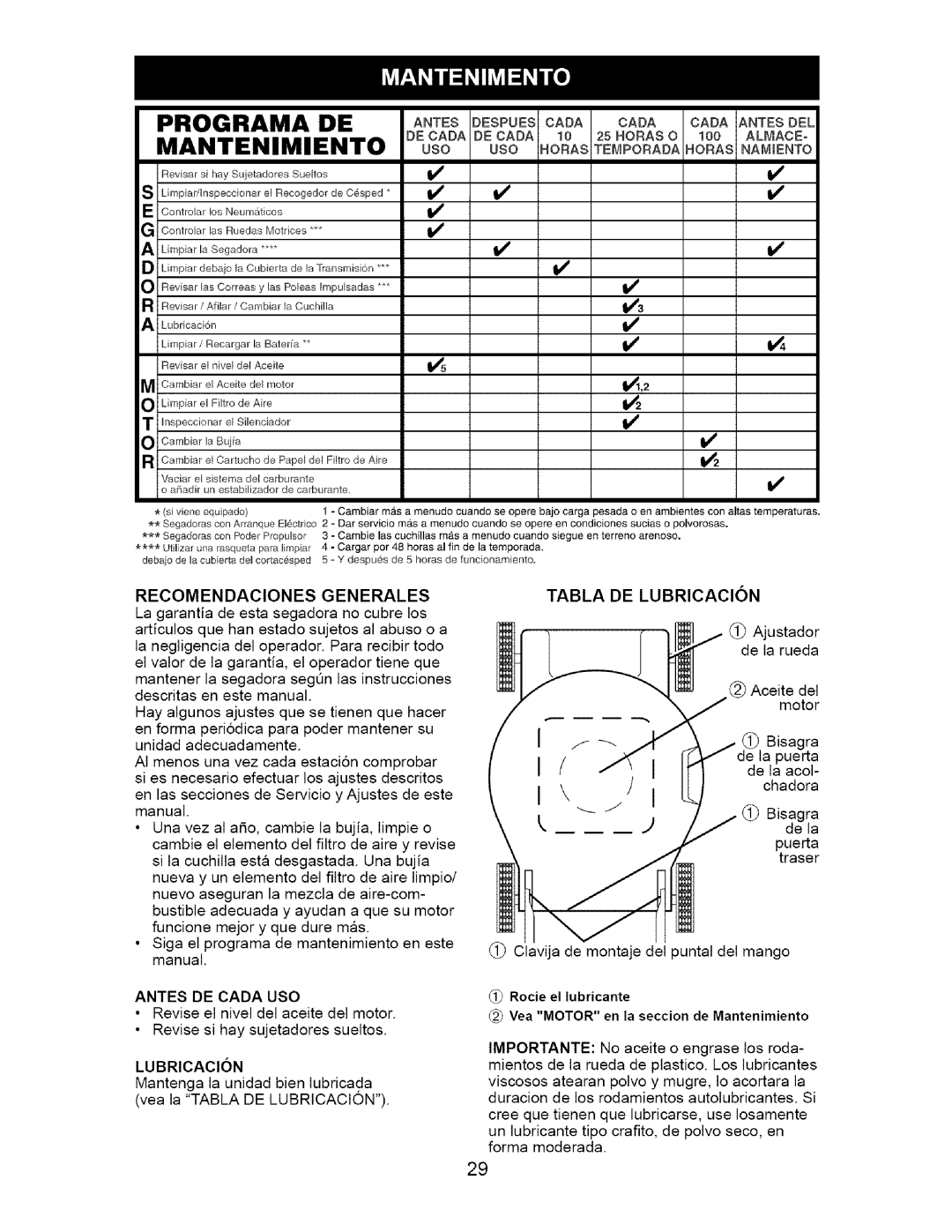 Craftsman 917.37667 owner manual Recomendaciones Generales, Antes DE Cada USO 