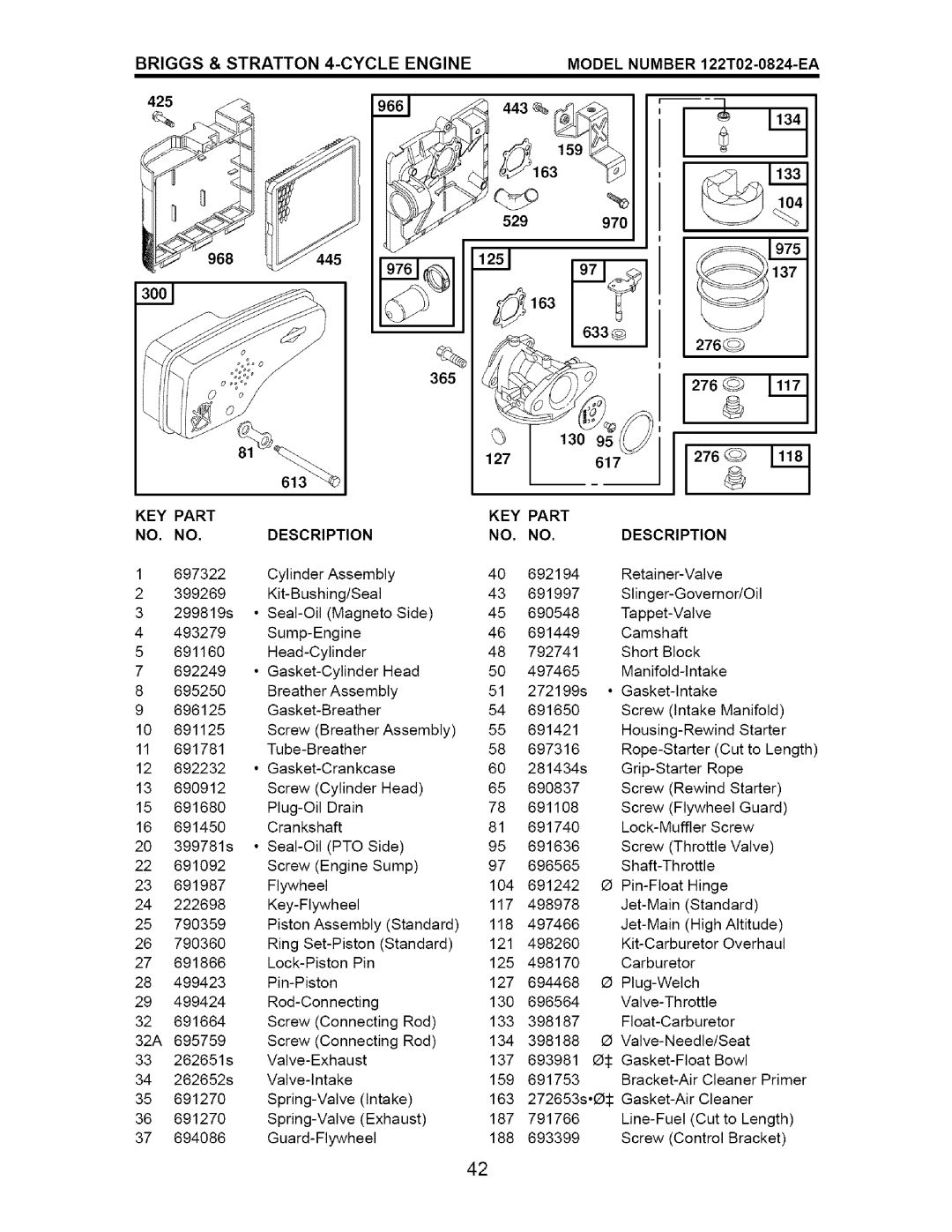 Craftsman 917.376671 owner manual 425 443 970 968 445 137 276 365 130 617, Description 