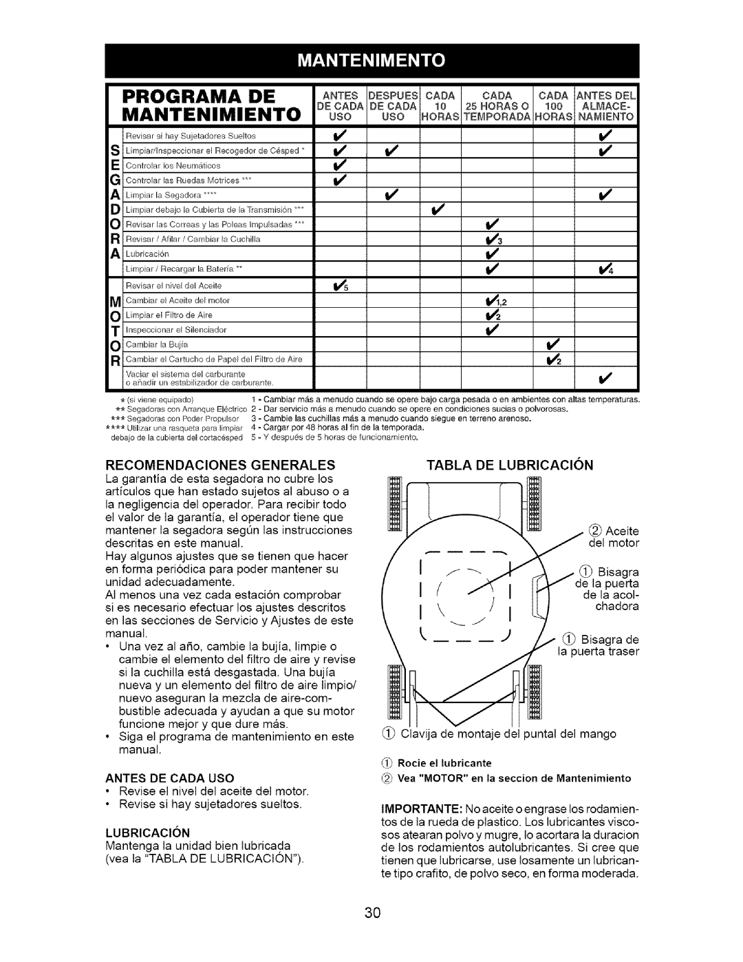 Craftsman 917.377011 owner manual Programa De Mantenimiento, Recomendaciones Generales, Lubricacion 