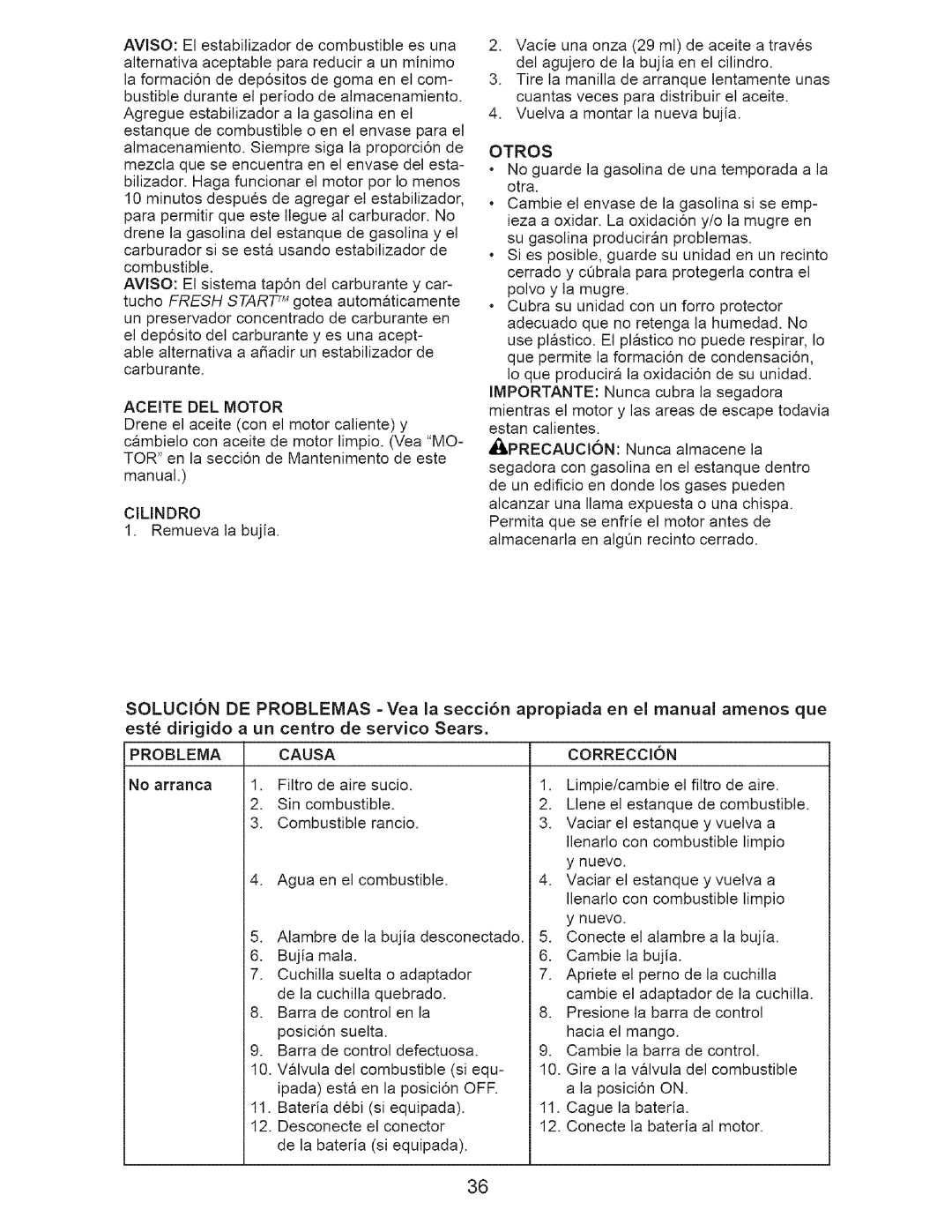 Craftsman 917.377012 manual Problema 