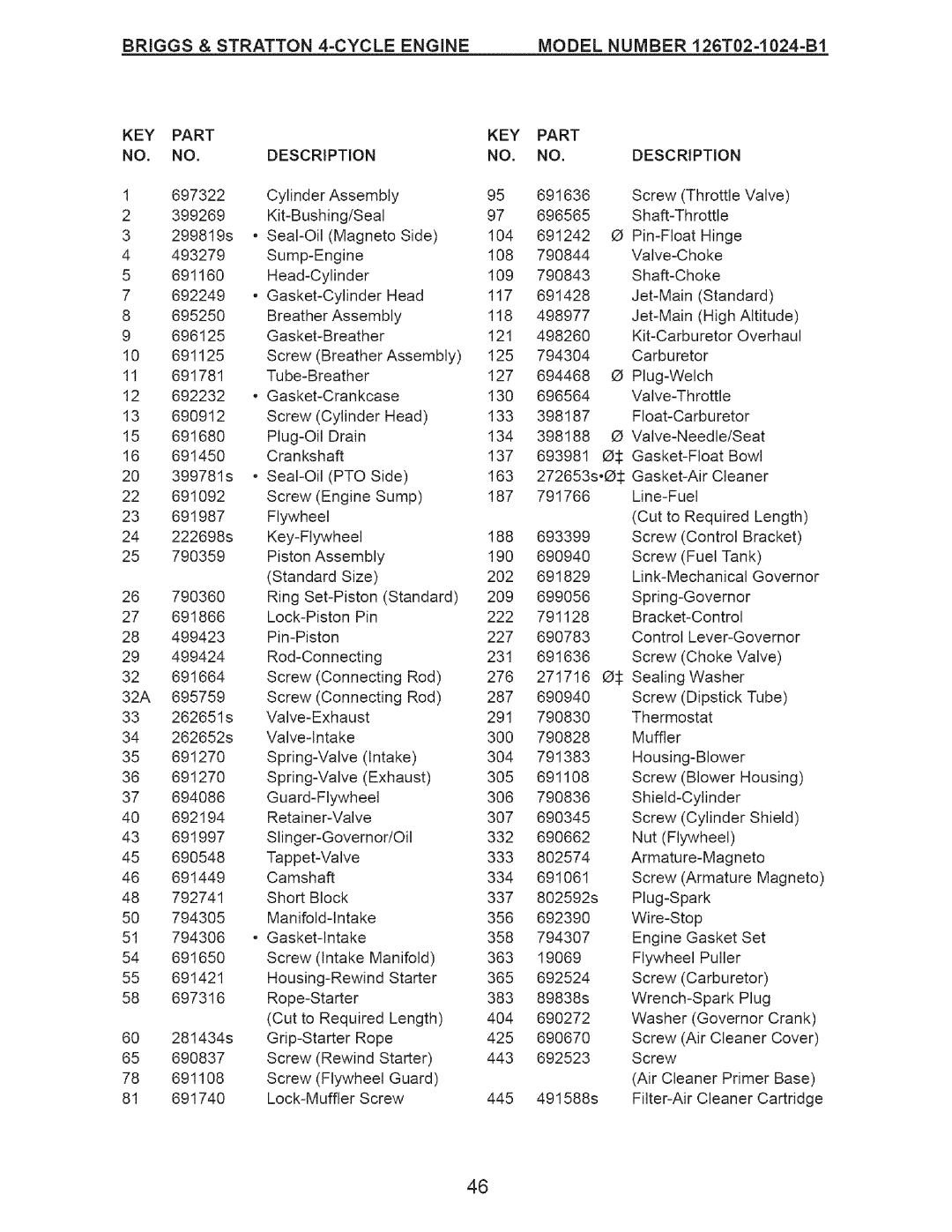 Craftsman 917.377012 manual 