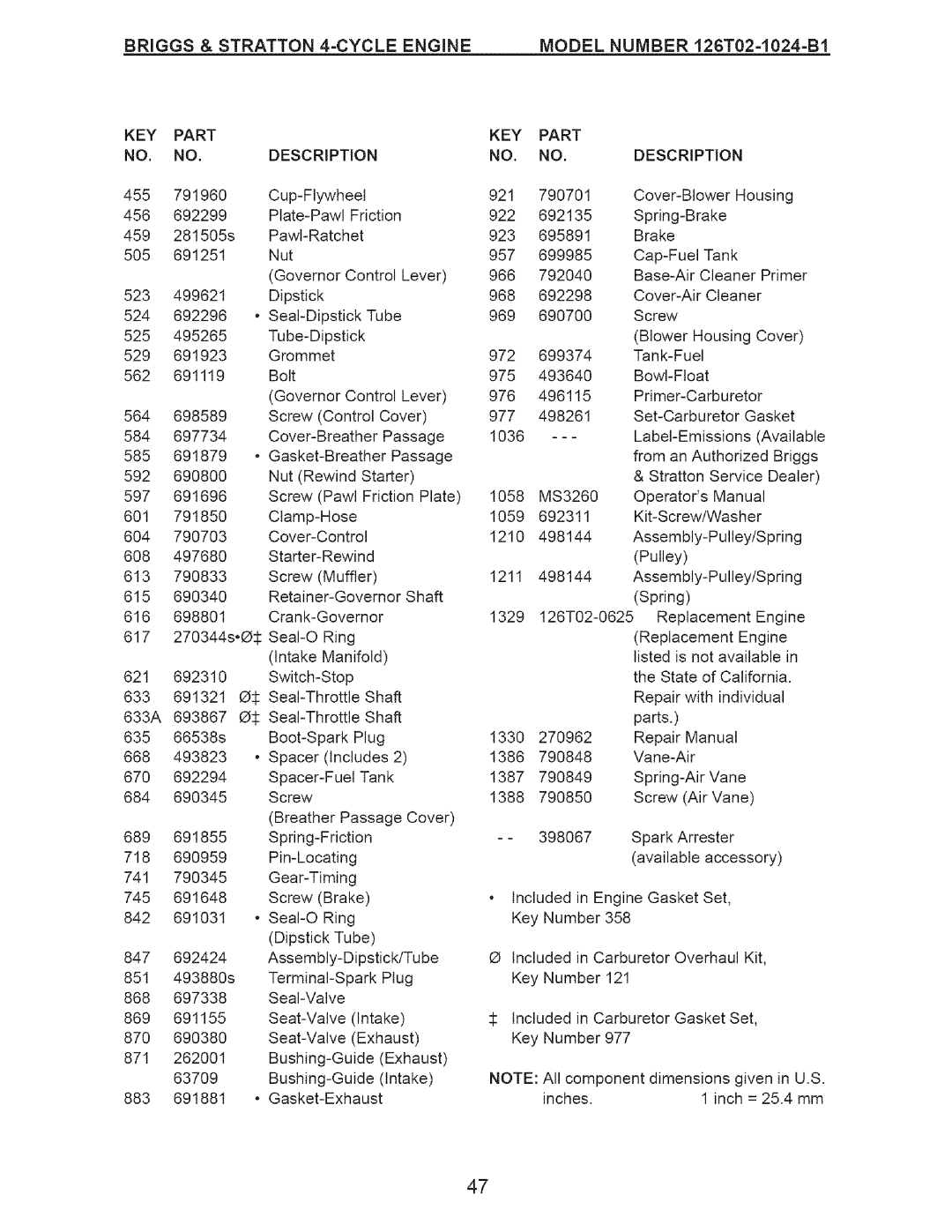 Craftsman 917.377012 manual 