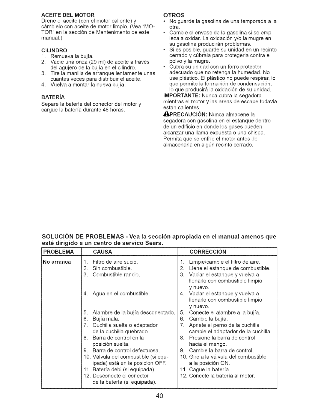 Craftsman 917.37712 manual Problema 