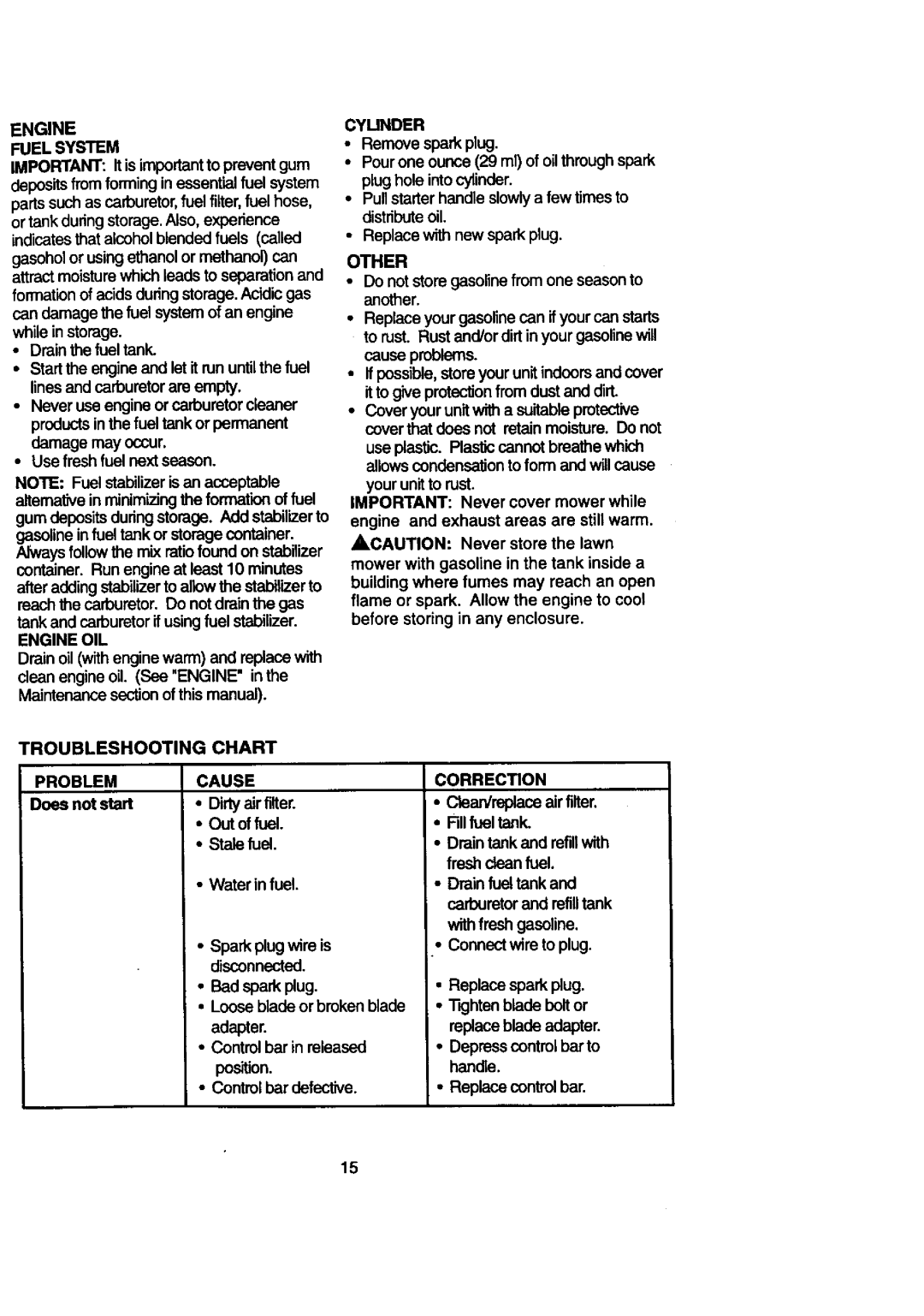 Craftsman 917.377422 Engine Fuel System, Engine OIL, Cyunder, Other, Troubleshooting Problem, Chart Cause, Correction 