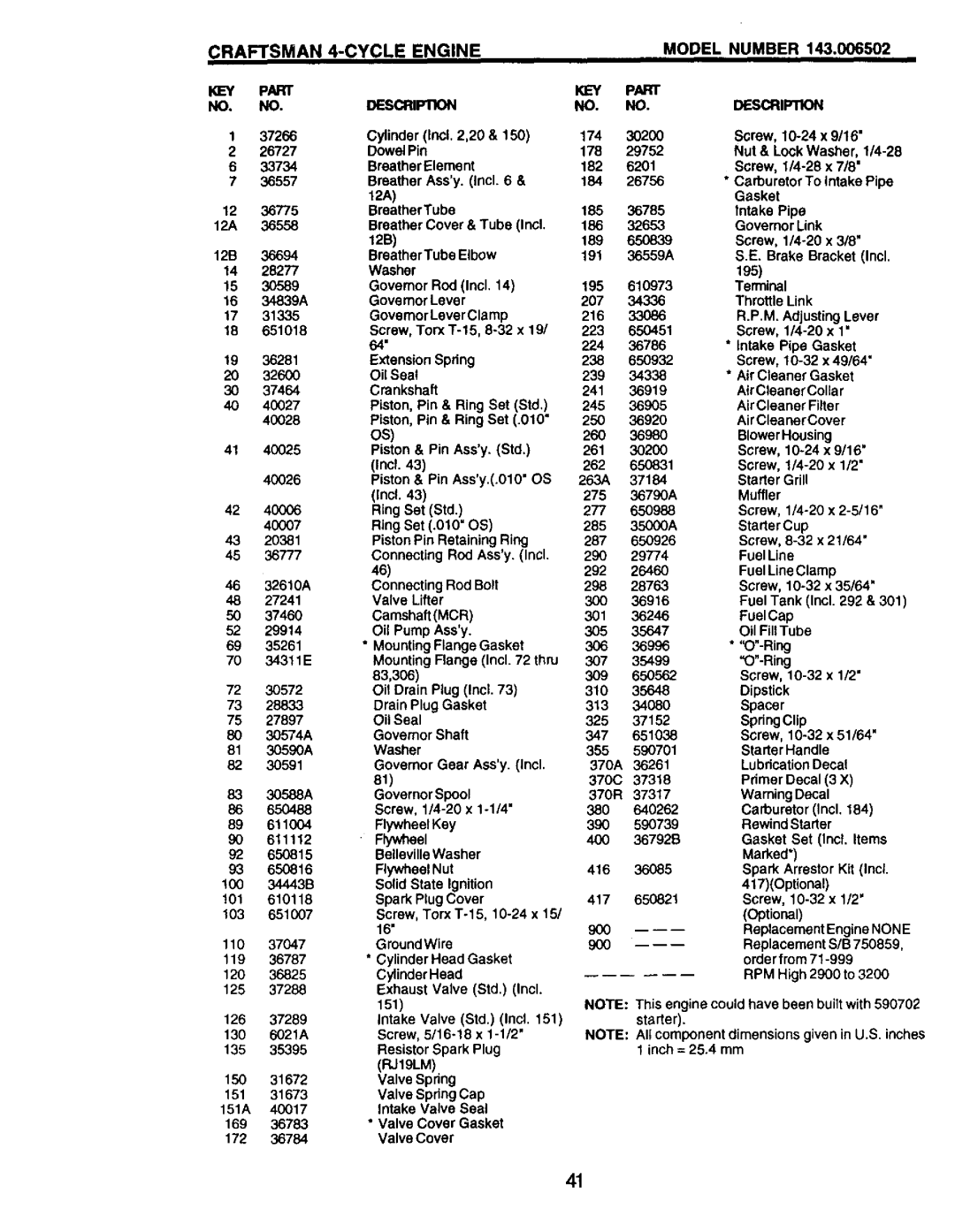 Craftsman 917.377425 owner manual KEY Part NO. no 