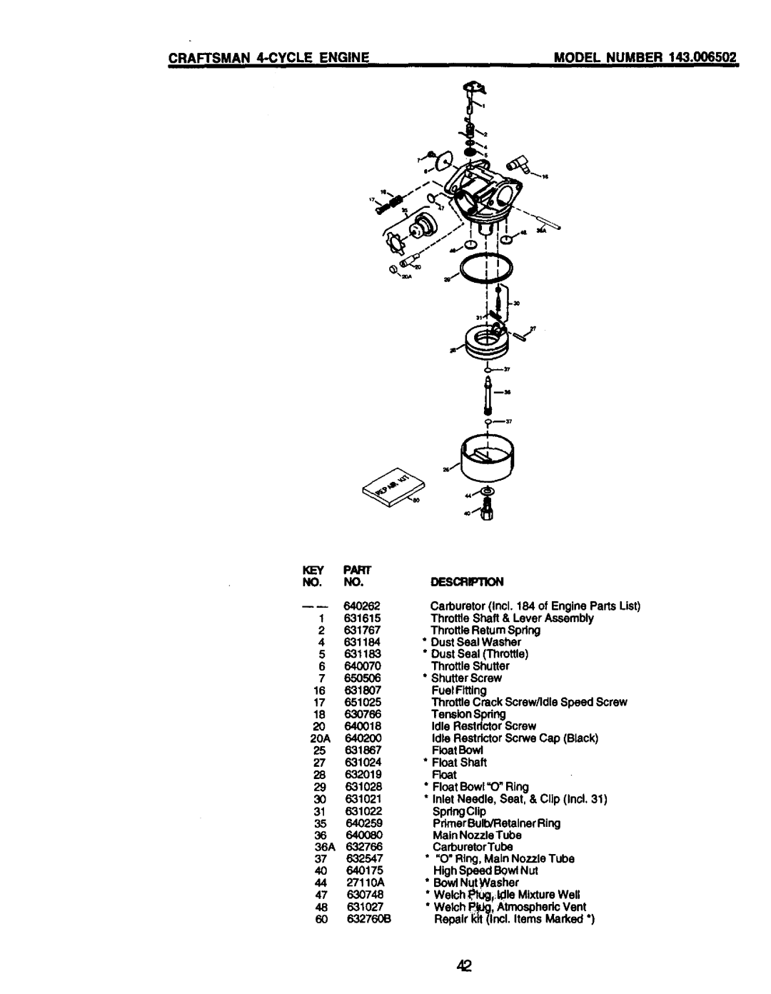 Craftsman 917.377425 owner manual Craftsman 4-CYCLE Engine 