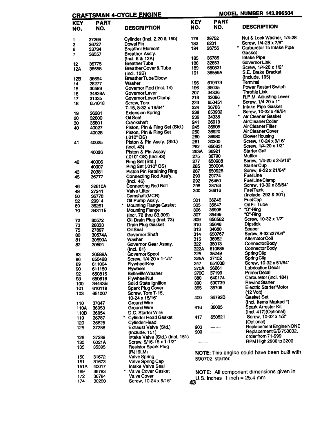 Craftsman 917.377431 manual Craftsman 4-CYCLE Engine Model, KEY Part Description 