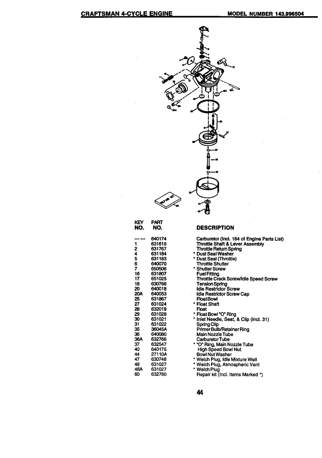 Craftsman 917.377431 manual Model Number 