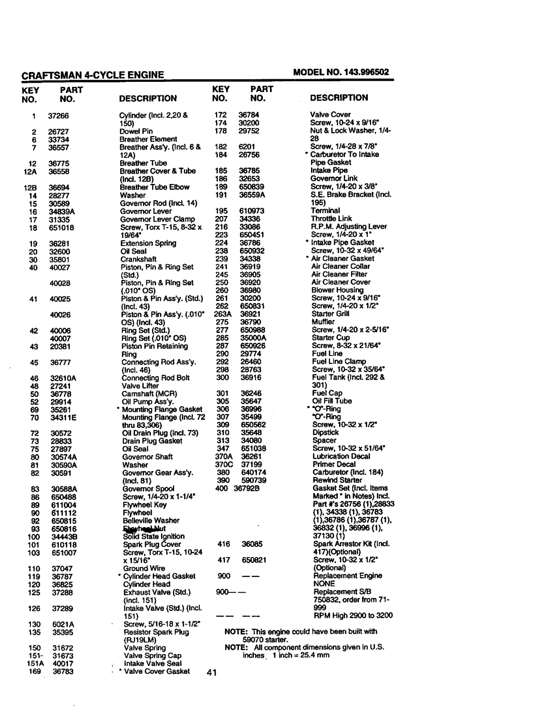 Craftsman 917.377542 owner manual 151, 3O2OO 