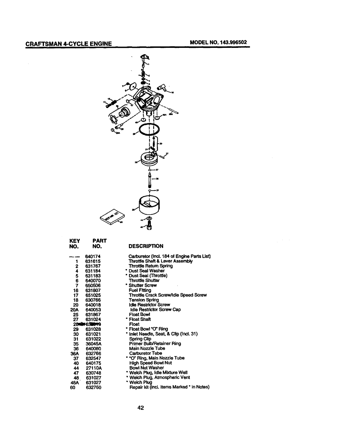 Craftsman 917.377542 owner manual CarburetorIncl of EngineParts List 