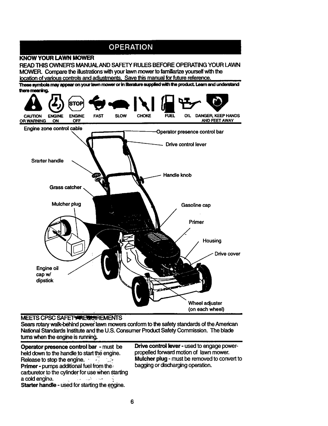 Craftsman 917.377542 owner manual Knowyourlawnmower, Engine zone controlcable, Primer Housing 