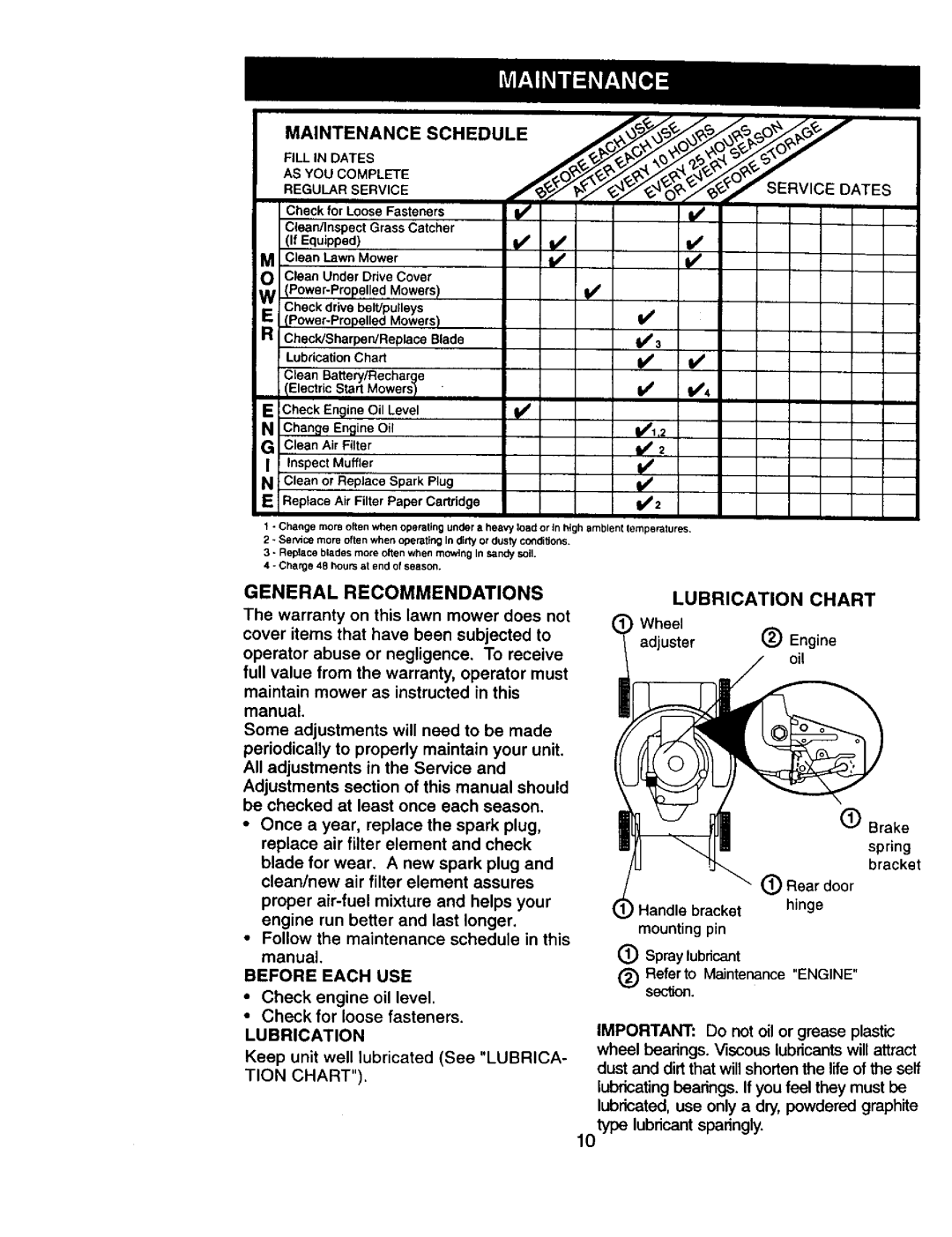 Craftsman 917.377544 owner manual General Recommendations, 3ERVICE Dates, Before Each USE, Tion Chart Lubrication Chart 