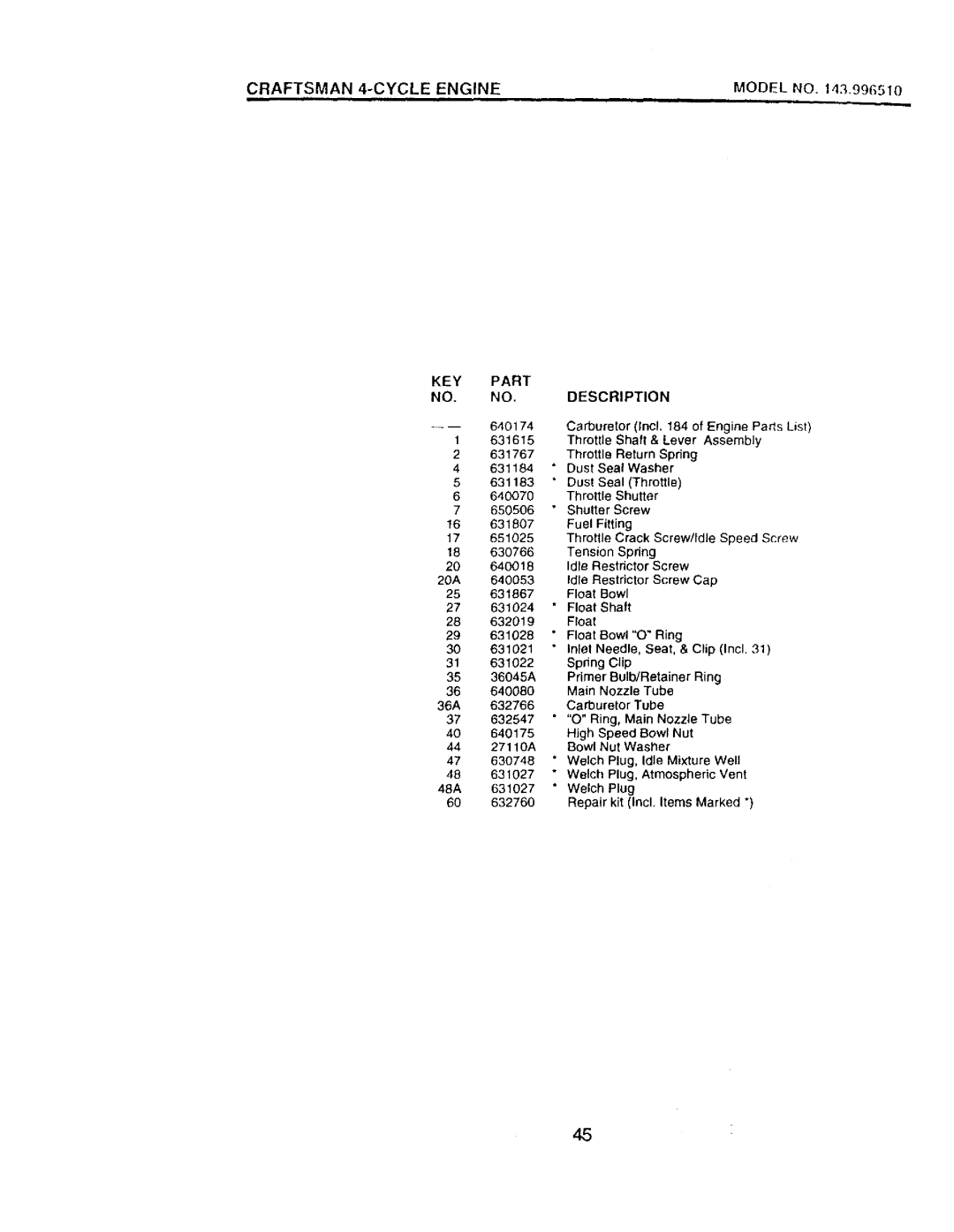 Craftsman 917.377544 owner manual Craftsman 4-CYCLE Engine, Key 