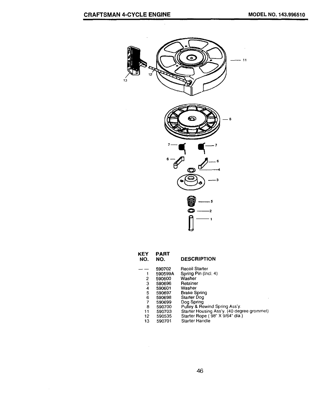 Craftsman 917.377544 owner manual CRAFTSMAN 4-CYCLE ENGINE, Model No, Key Part No. No. Description 