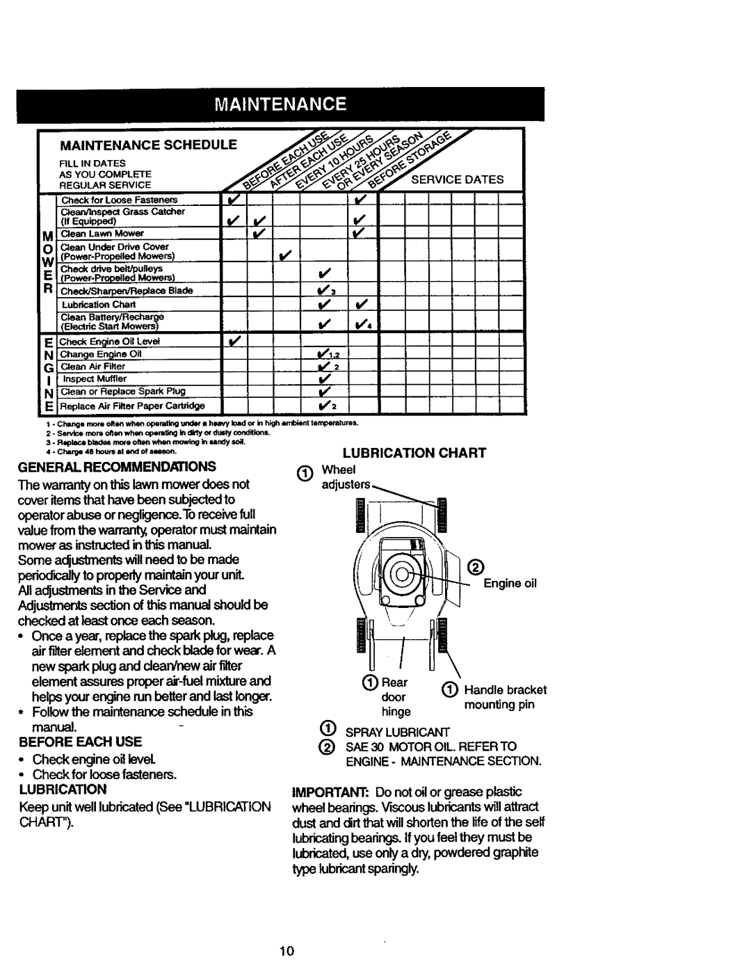 Craftsman 917.377582 owner manual General Recommendations, Before Each USE, Lubrication 