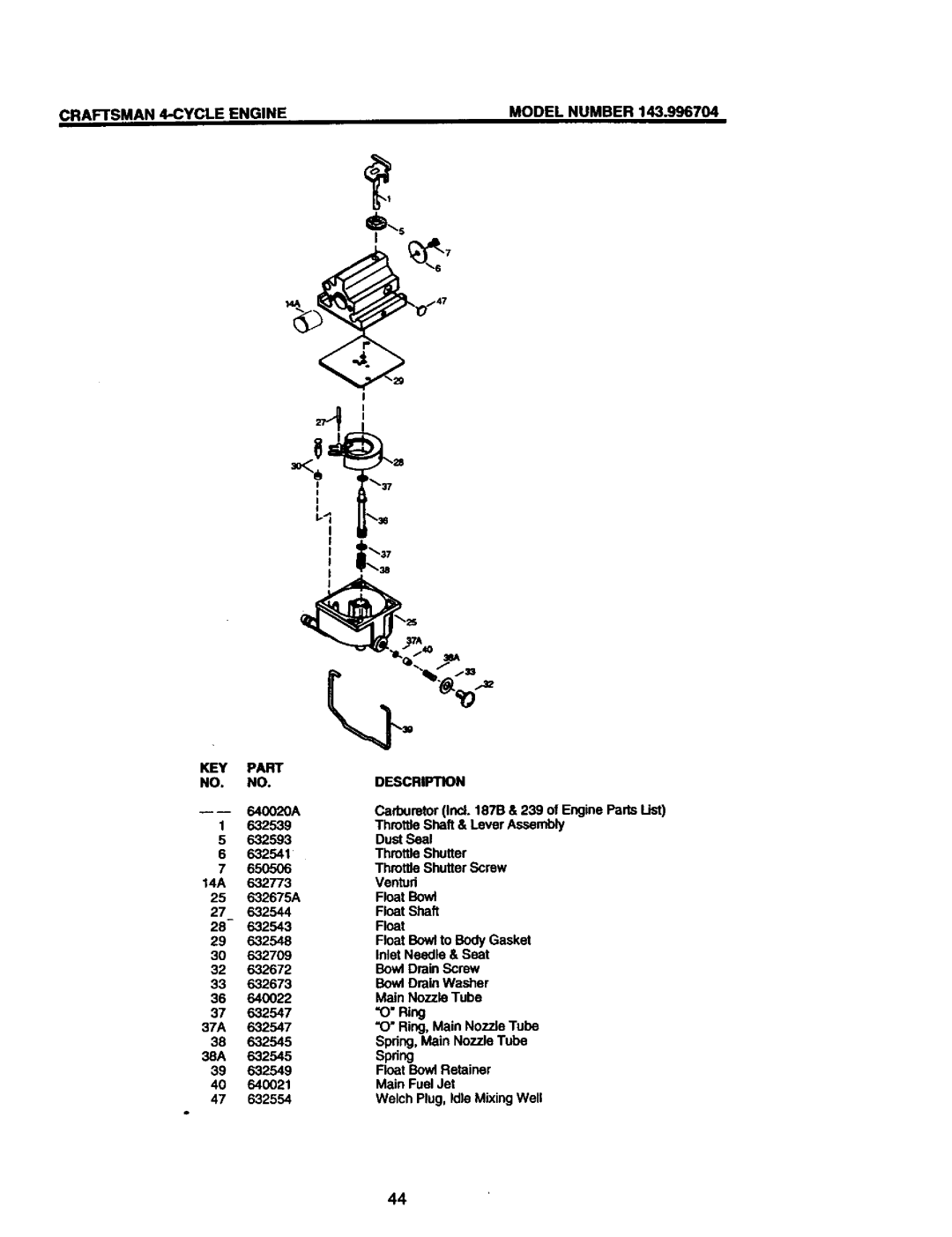 Craftsman 917.377582 owner manual KEY Part Description 