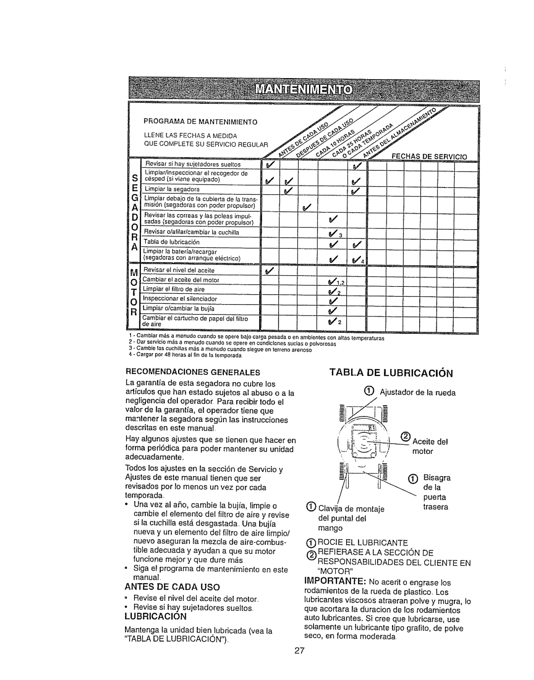 Craftsman 917.377592 manual Tabla DE Lubricacon, Tabla DE Lubricacion 