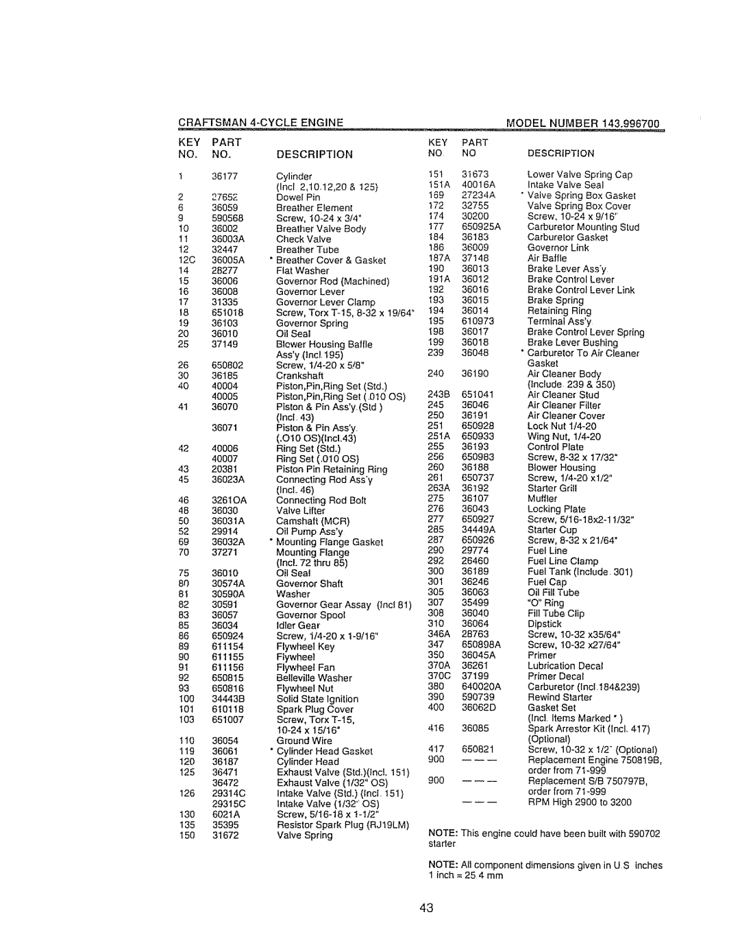 Craftsman 917.377592 manual Craftsman 4-CYCLE Engine KEY Part Description, Model Number 