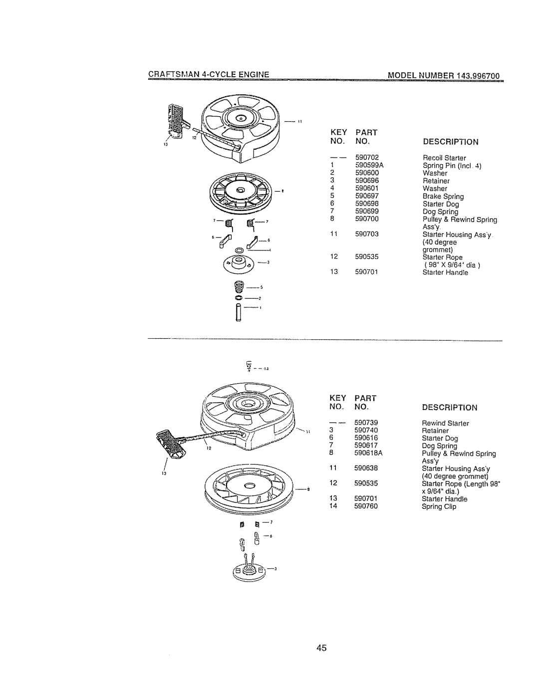 Craftsman 917.377592 manual Craftsman 4-CYCLE Engine, Part Description 