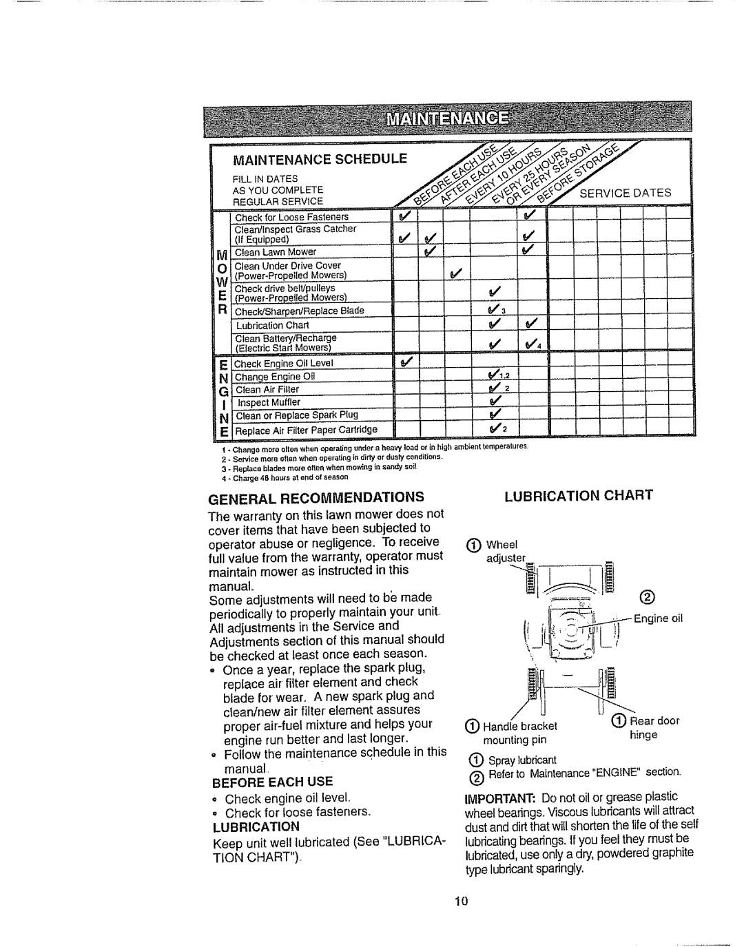 Craftsman 917.377592 I! l+l,L+ l; li1, Ma,+ .A.Oeso.Eoole, Lubrication Chart, General Recommendations, manual 