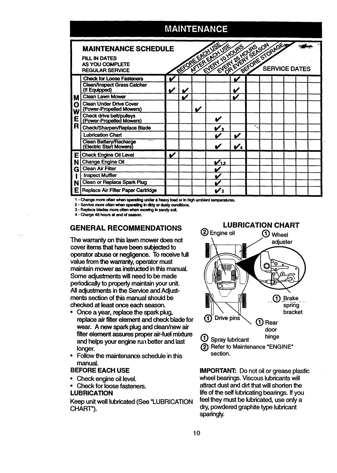 Craftsman 917.377631 owner manual LucaUonChart, General Recommendations, Lubrication Chart, Before Each USE 