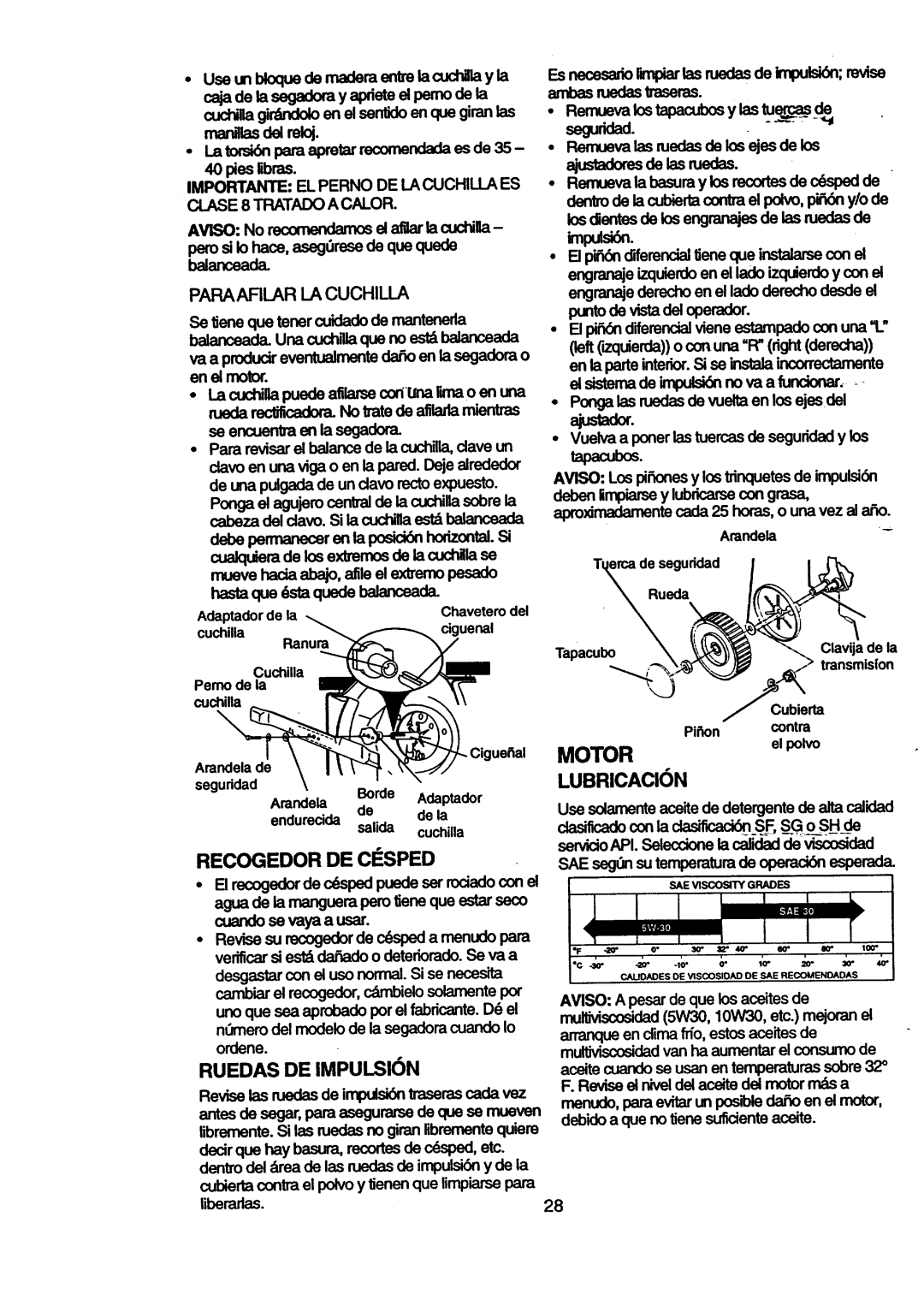 Craftsman 917.377631 owner manual Manaesd rek, Derrode cuertaconVaelpolo,p y/ode, Tapacubos, Motor, Lubricacion 