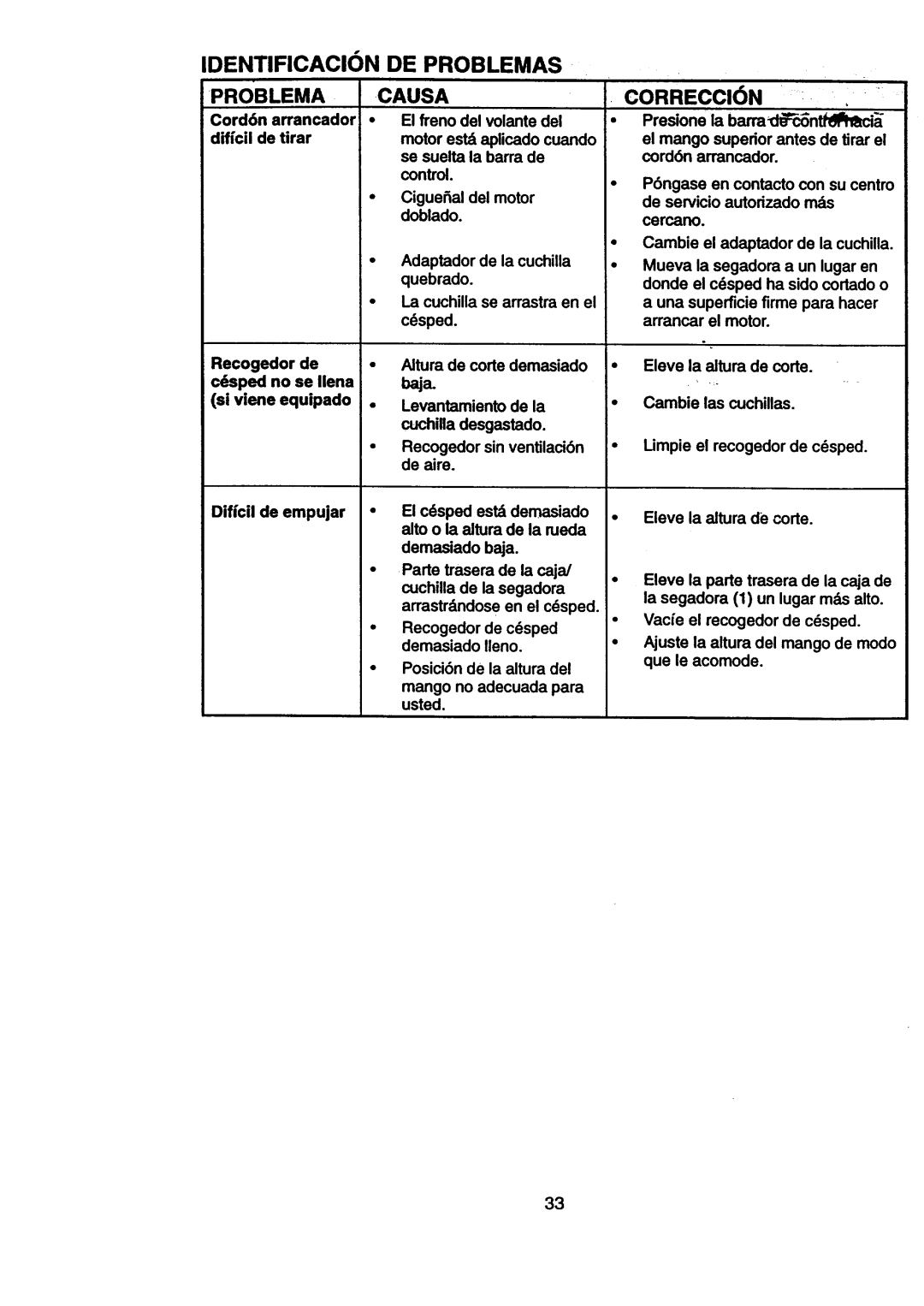 Craftsman 917.377631 owner manual Identificacion DE Problemas, CORRECCl0N, Baja, Problema Causa 