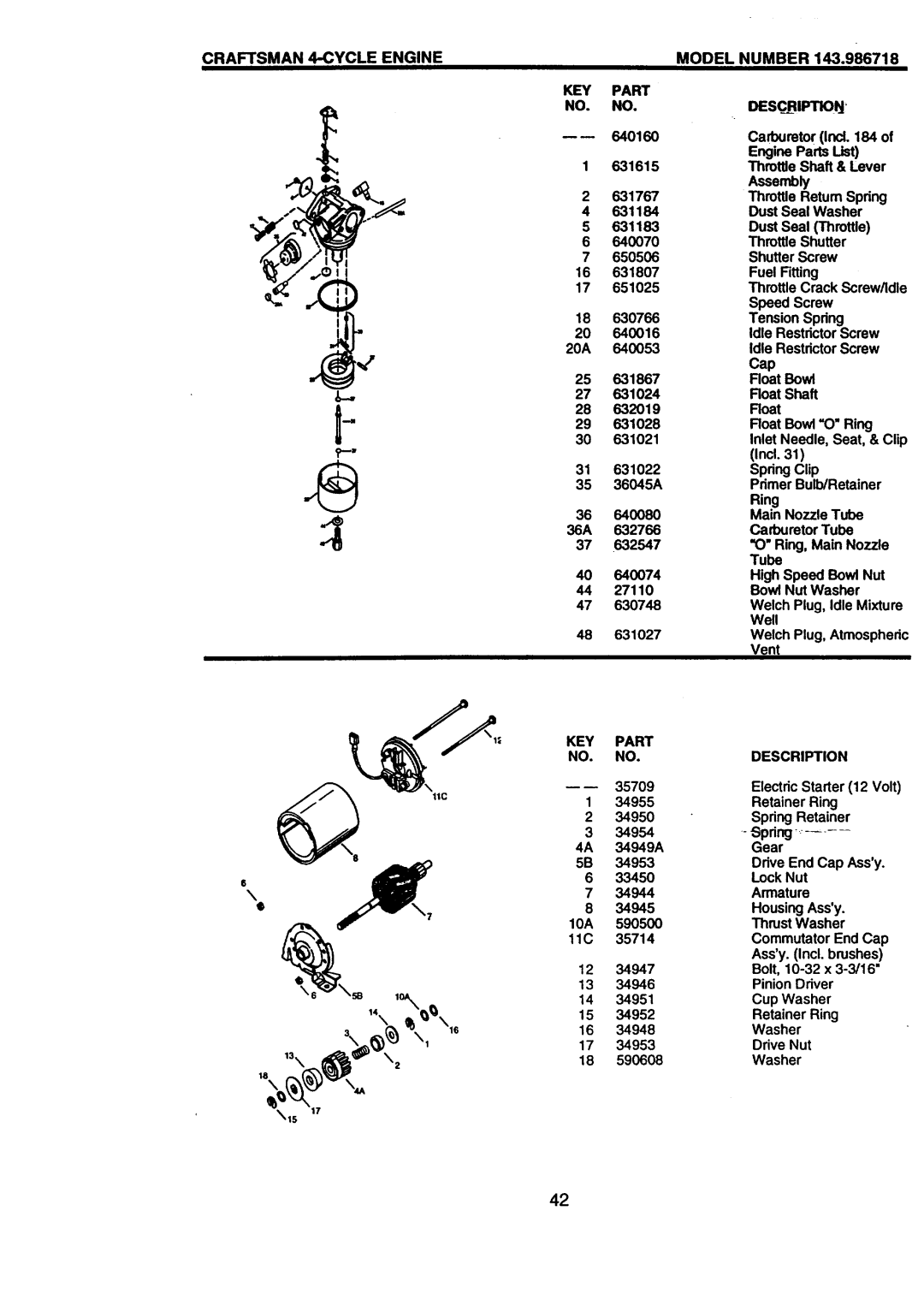 Craftsman 917.377631 owner manual Spring, Craftsman 4-CYCLE Engine, Model 