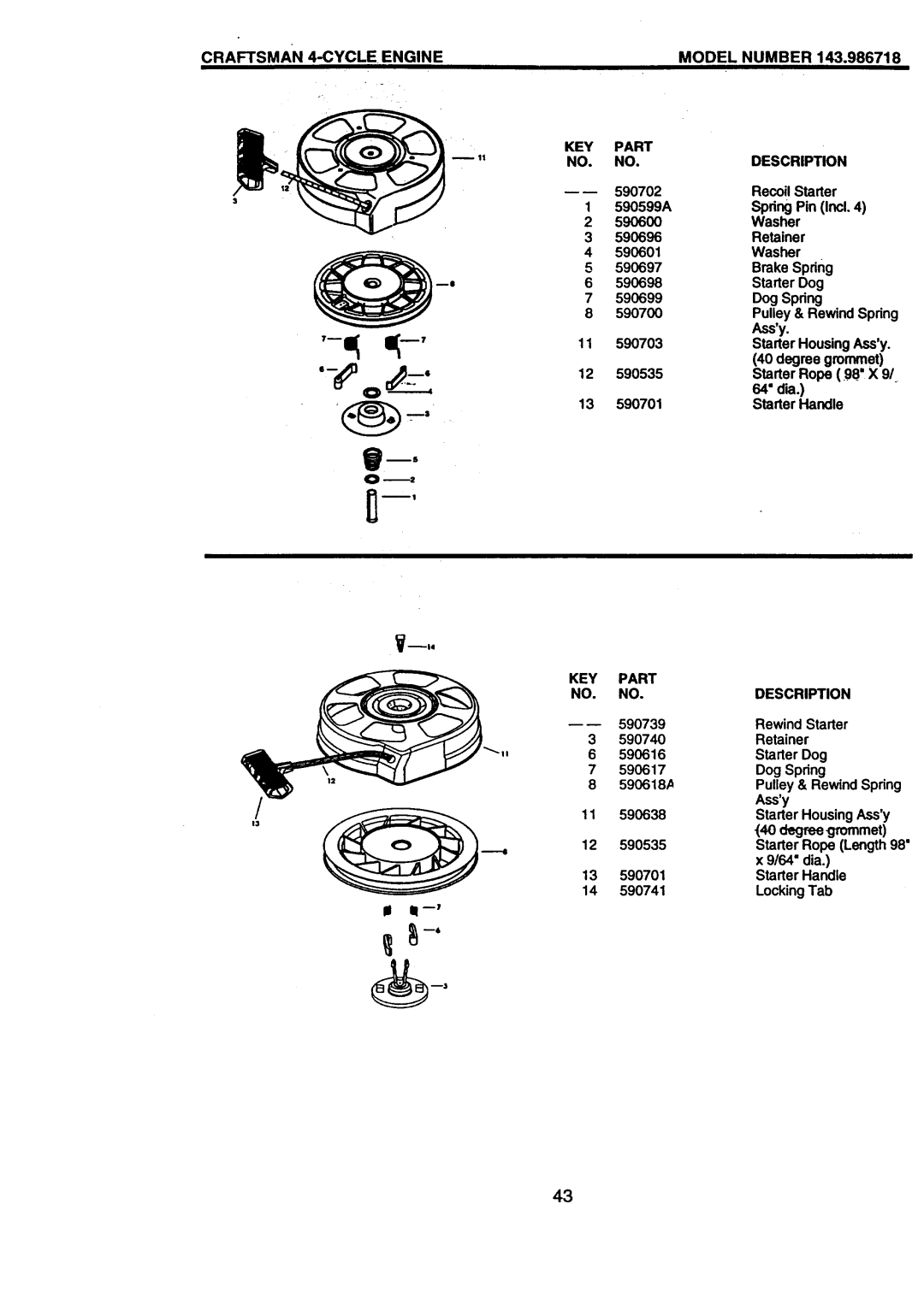 Craftsman 917.377631 owner manual RecoilStarter 