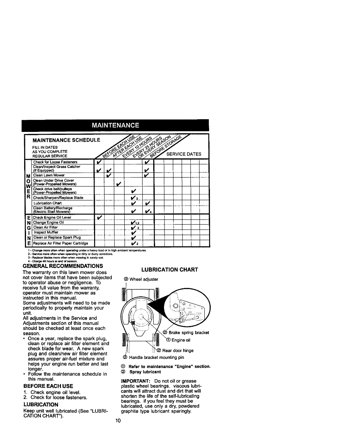 Craftsman 917.37841 owner manual Maintenance Schedule, General Recommendations, Before Each USE, Lubrication 