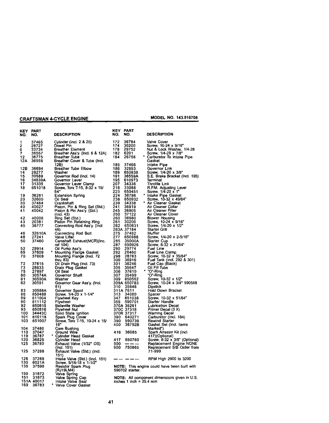 Craftsman 917.37841 owner manual Model 