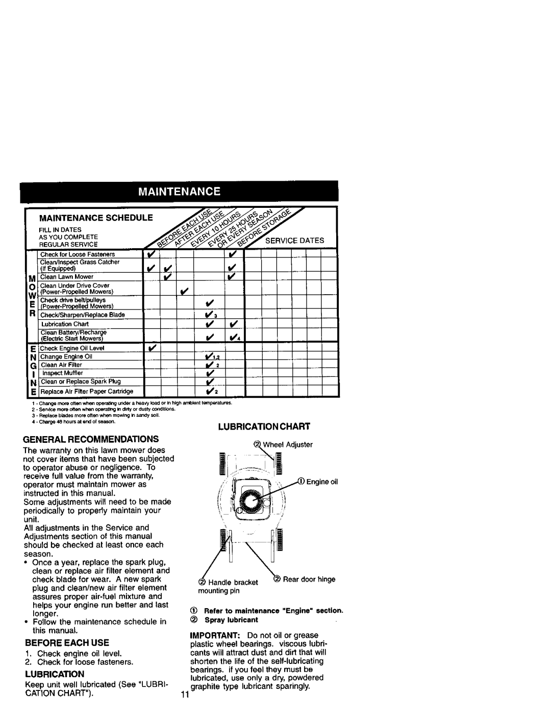 Craftsman 917.37945 owner manual Maintenance Schedule, General Recommendations, Before Each USE, Lubrication Chart 