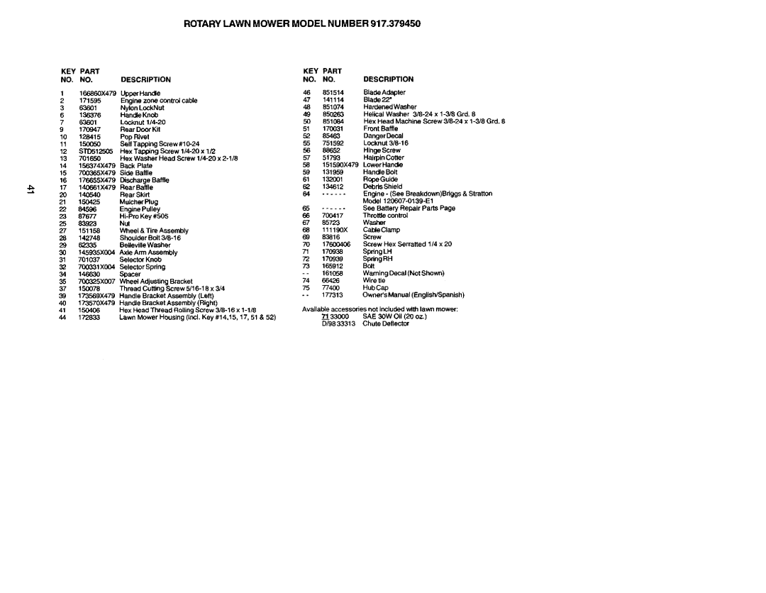 Craftsman 917.37945 owner manual 142748 