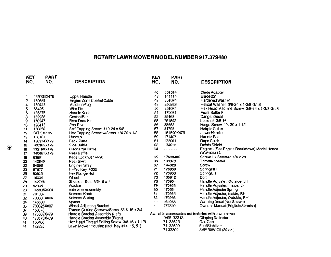 Craftsman 917.379480 owner manual Rotary Lawn Mower Model Number, KEY Part NO. no 