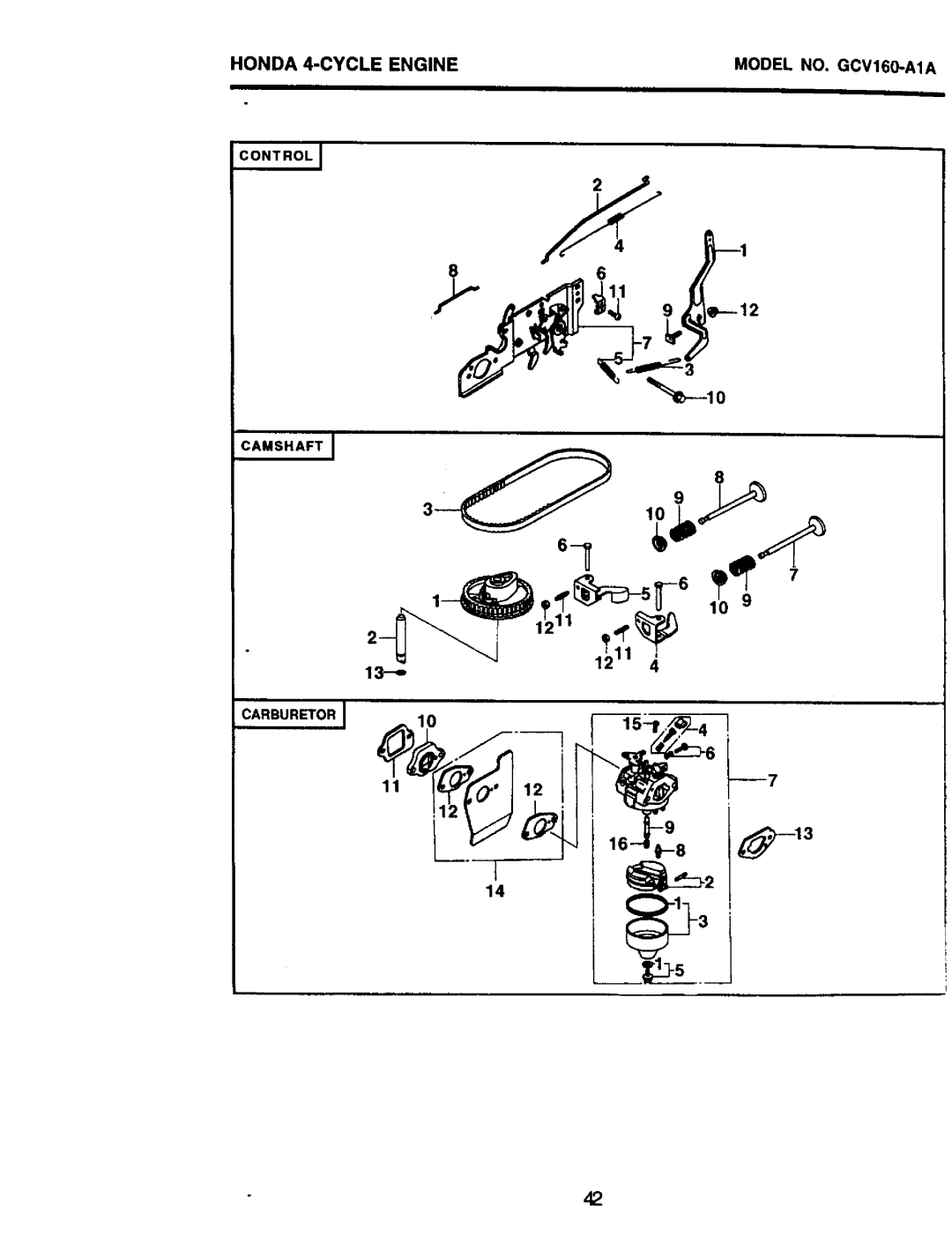 Craftsman 917.379480 owner manual Honda 4-CYCLE Engine Model NO. GCV160-A1A 