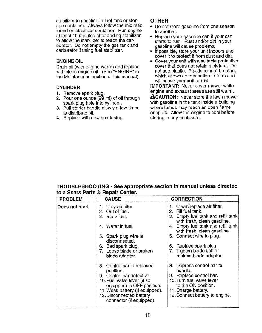 Craftsman 917.385125 owner manual Engine OIL, Cylinder, Problem, Cause, Correction 