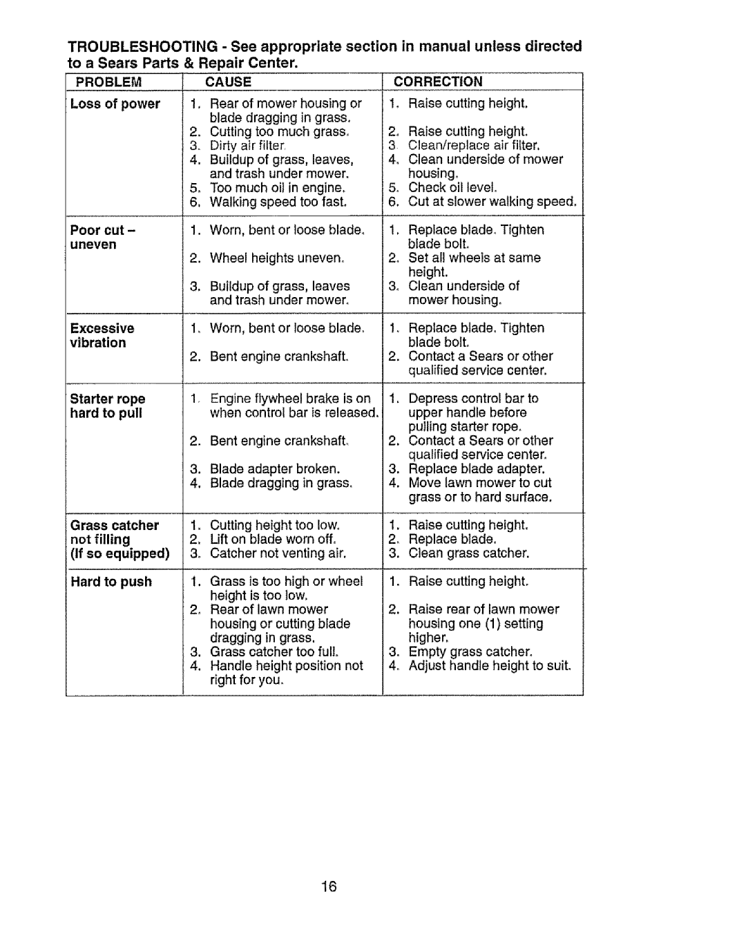 Craftsman 917.385125 owner manual Problem Cause, Correction 