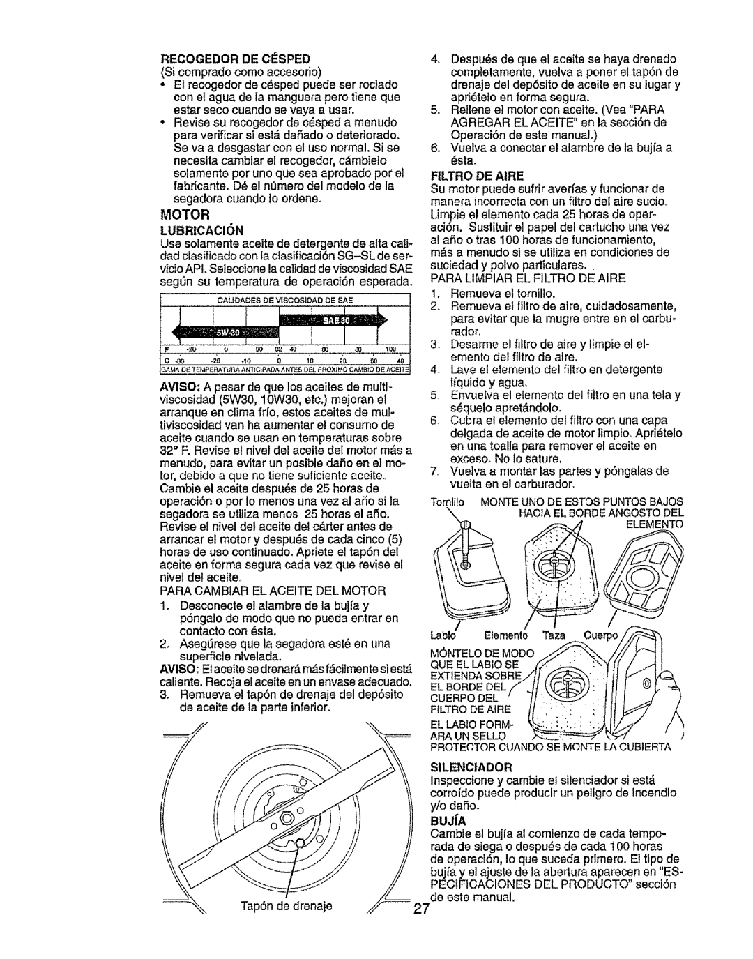 Craftsman 917.385125 owner manual Recogedor DE ClaSPED, Motor, = .o, Silenciador, Buja 