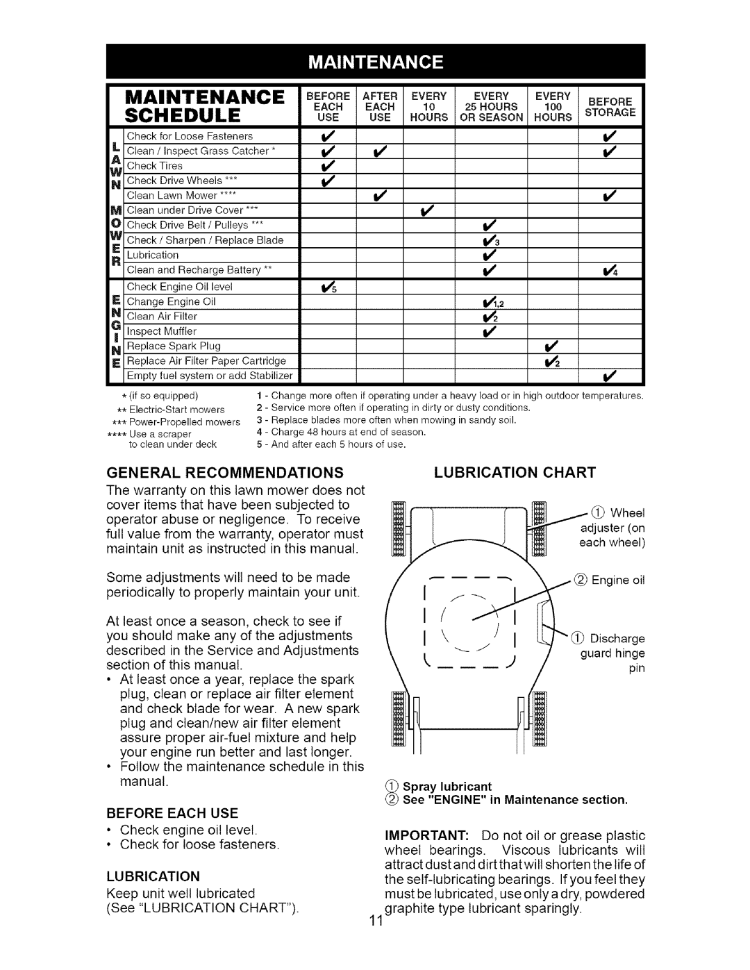 Craftsman 917.38514 Schedule, vv v v3 vl, General Recommendations, _ Spray lubricant, See ENGINE in Maintenance section 