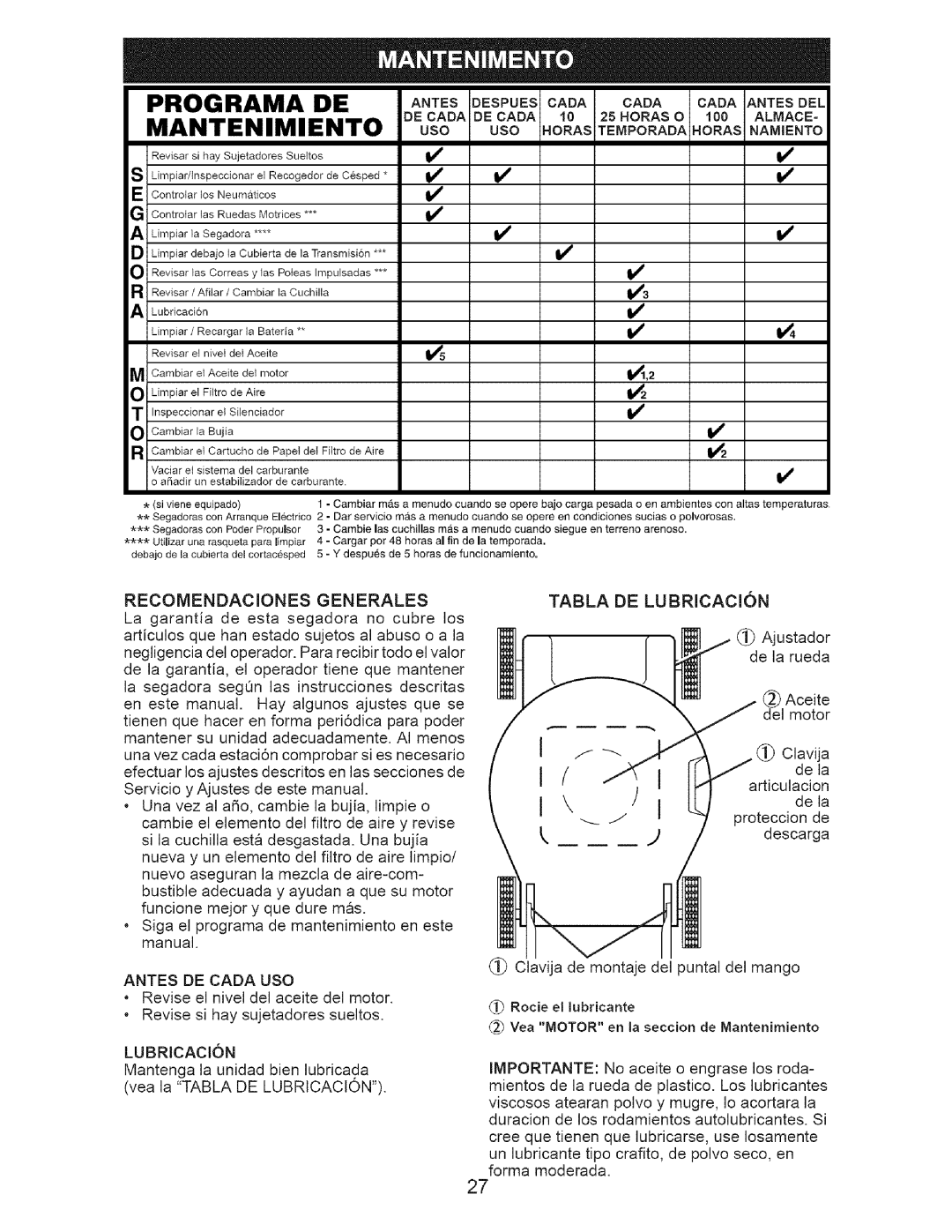 Craftsman 917.385192 owner manual Recomendaciones Generales, Antes DE Cada USO, Lubricacion 