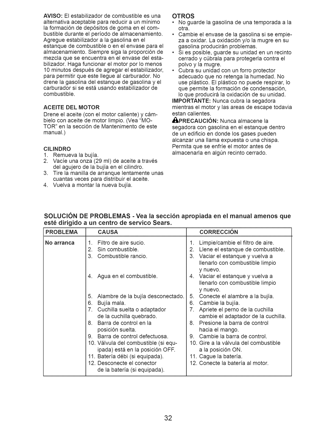 Craftsman 917.385270 owner manual Causa, Problema 