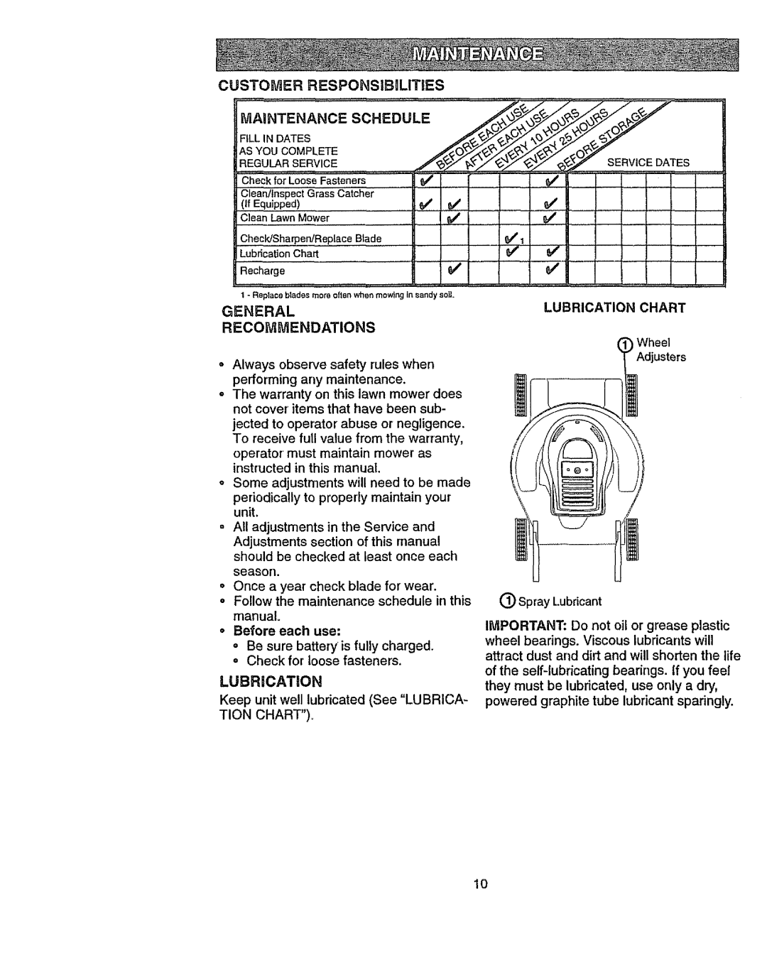 Craftsman 917.386411 manual Customer Responsibulities, General Recommendations, Before each use, Lubrication Chart 