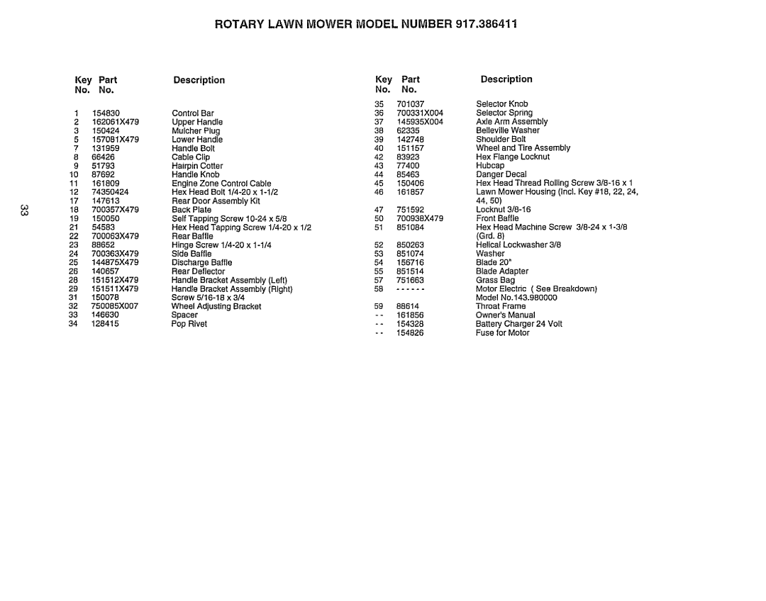 Craftsman 917.386411 manual Rotary Lawn Mower Model Number, Key Part Description 